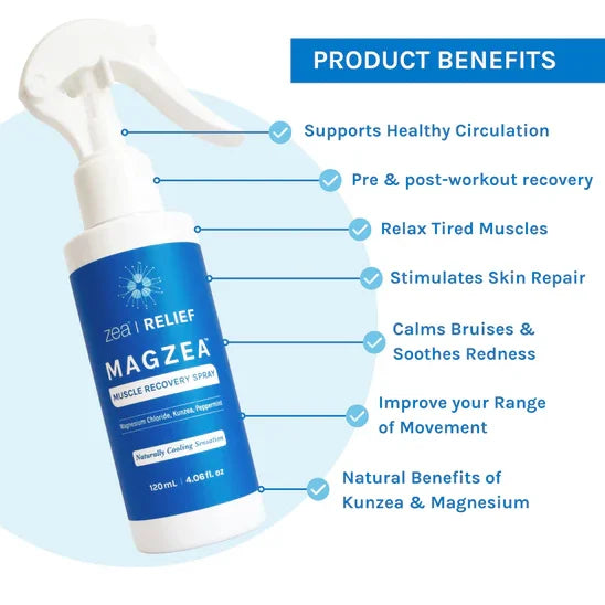 MAGZEA™ Muscle Recovery Spray - Zea