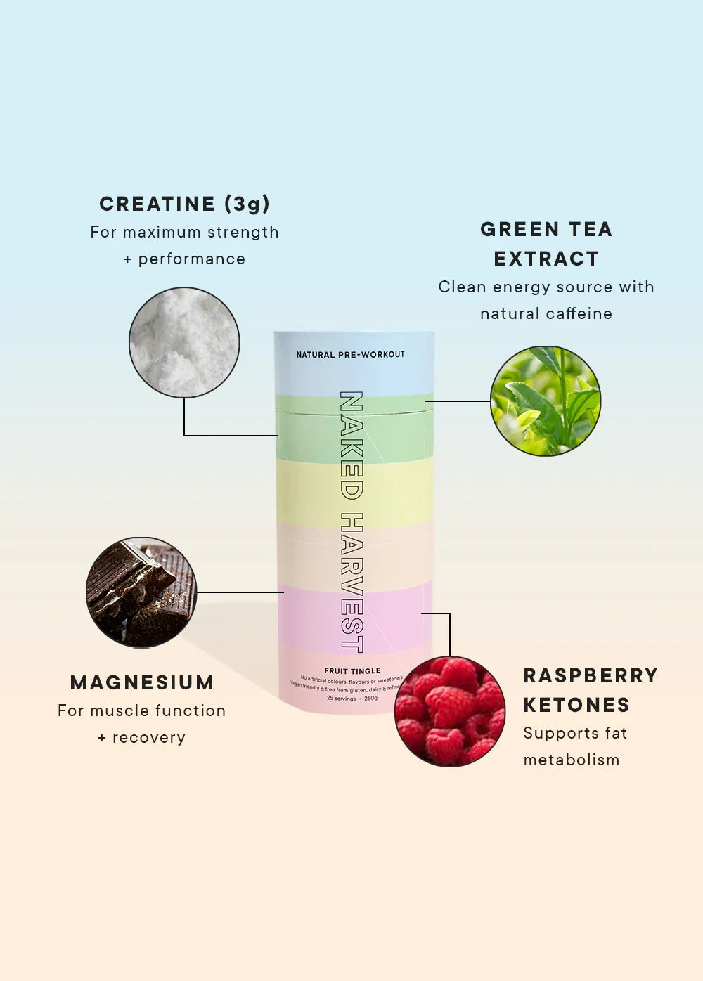 Fruit Tingle Natural Pre-workout - NU Harvest